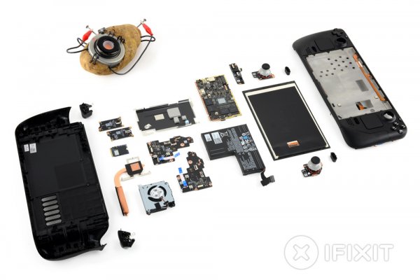 Steam Deck teardown layout 3:2